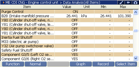2000 RPM preview